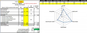 igoi-q1-09