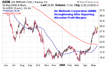 Air Methods Corporation (<a href='http://seekingalpha.com/symbol/airm' title='Air Methods Corporation'>AIRM</a>)
