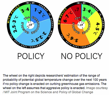 mit-wheel