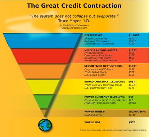 Click here for a full-size easy to read version