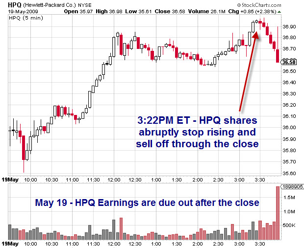 hpqclose