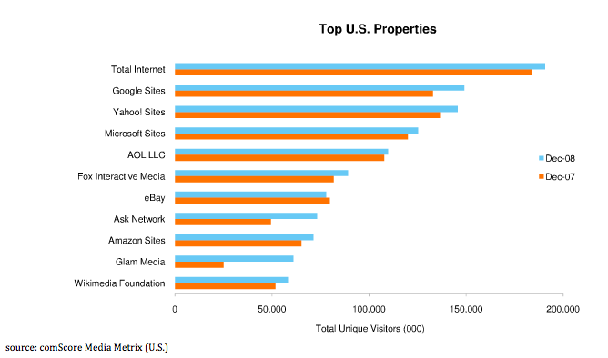 saupload_top_us_props.png
