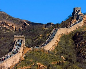 China ETF