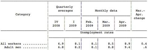 unemployment.jpg