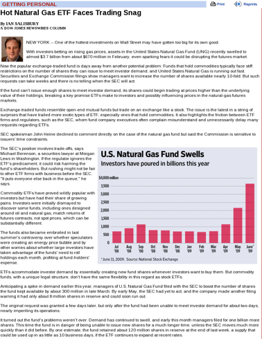 UNG Volume Causes Share Issuance Issues