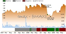 IMAX