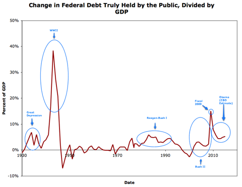 20060911_national debt.xls
