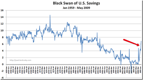 savings-swan