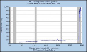 adjusted-reserves