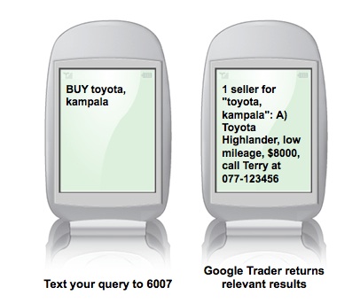 google-trader