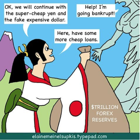 Japan economy