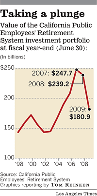 LA Times graphic