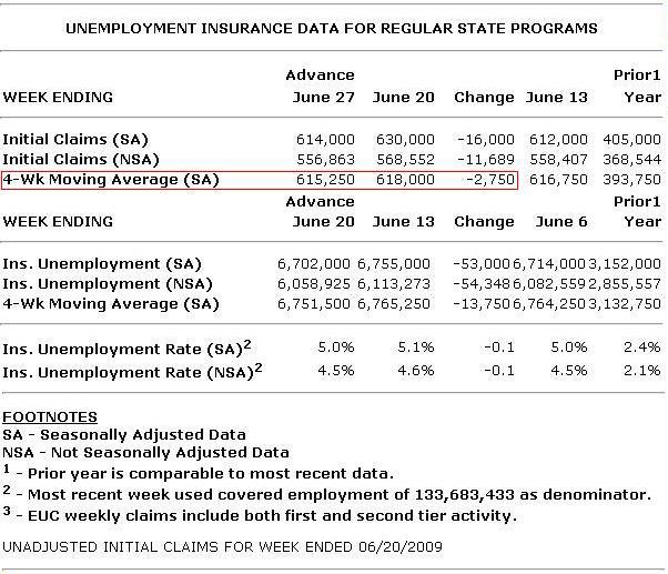 Jobs . Jobs 1 â 20 of 10646 Search for Mortgage Loan Closer jobs ...