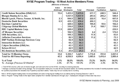 saupload_nyse_20pt_20june_2025_0.PNG