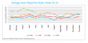 nielsen-games-chart-3.png