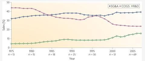 NRDD%20graph.jpg