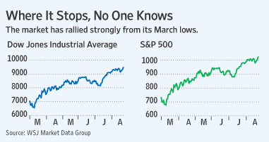 [stocks]