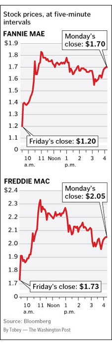 fnm-and-fre-mon-824-charts