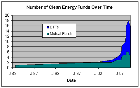 nofunds.bmp