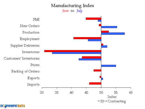 [pmi.png]
