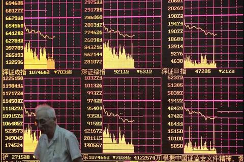 China stocks