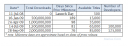 app store sales table