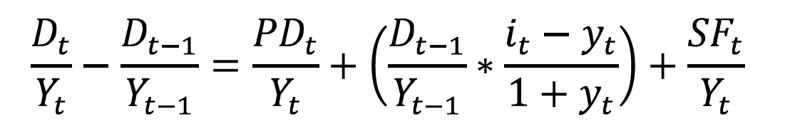 Air exchange rate formula