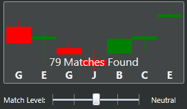 Highlighted Pattern