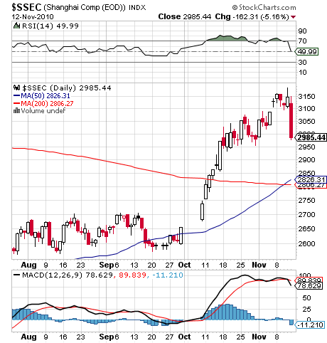 Der USA Bären-Thread 9090892