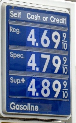 gas prices have been