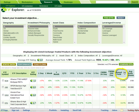 http://static.seekingalpha.com/uploads/2010/12/2/saupload_image10_thumb1.png