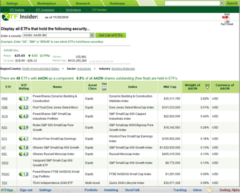 http://static.seekingalpha.com/uploads/2010/12/2/saupload_image12_thumb1.png