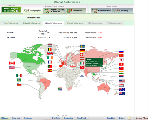 http://static.seekingalpha.com/uploads/2010/12/2/saupload_image13_thumb1.png