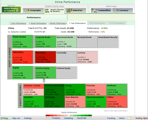 http://static.seekingalpha.com/uploads/2010/12/2/saupload_image14_thumb1.png