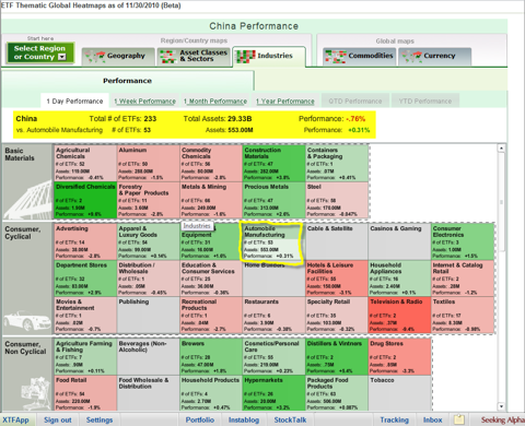 http://static.seekingalpha.com/uploads/2010/12/2/saupload_image15_thumb1.png