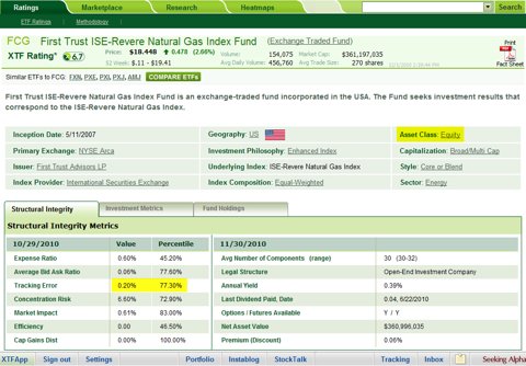 http://static.seekingalpha.com/uploads/2010/12/2/saupload_image17_thumb1.png