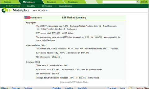 http://static.seekingalpha.com/uploads/2010/12/2/saupload_image6_thumb1.png