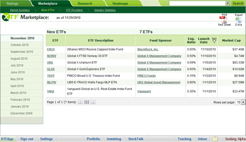 http://static.seekingalpha.com/uploads/2010/12/2/saupload_image7_thumb1.png
