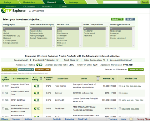 http://static.seekingalpha.com/uploads/2010/12/2/saupload_image8_thumb1.png
