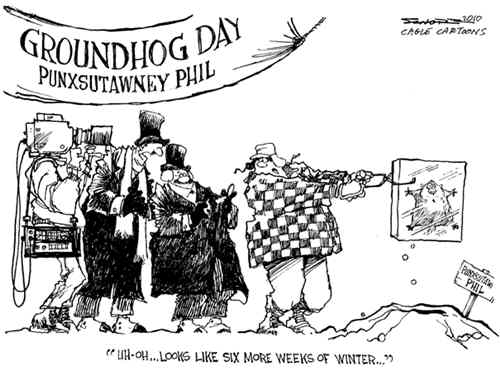 Groundhog Day Analogy For The Markets