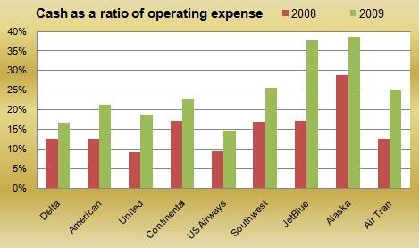 gdp增速_capitalization gdp(3)