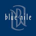 Blue Nile Inc. (<a href='http://seekingalpha.com/symbol/nile' alt='Blue Nile Inc.' title='Blue Nile Inc.'>NILE</a>)” hspace=”6″ vspace=”6″ /></a>While I don’t have extreme confidence in calling a top for retail, I am developing a healthy dislike for the way <strong>Blue Nile Inc. (<a href='http://seekingalpha.com/symbol/nile' alt='Blue Nile Inc.' title='Blue Nile Inc.' rel=