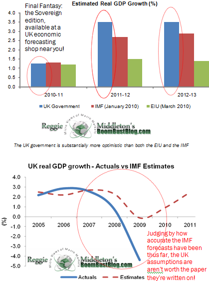 uk_economic_estimtes.png