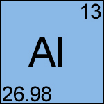 Aluminum ETFs May Be On The Way