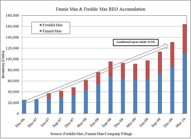 Free Penny Stocks Newsletter