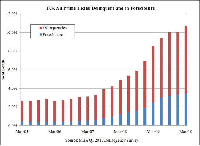 realestate market penny stocks