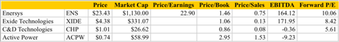5.23.10 Cheap Table 2.png