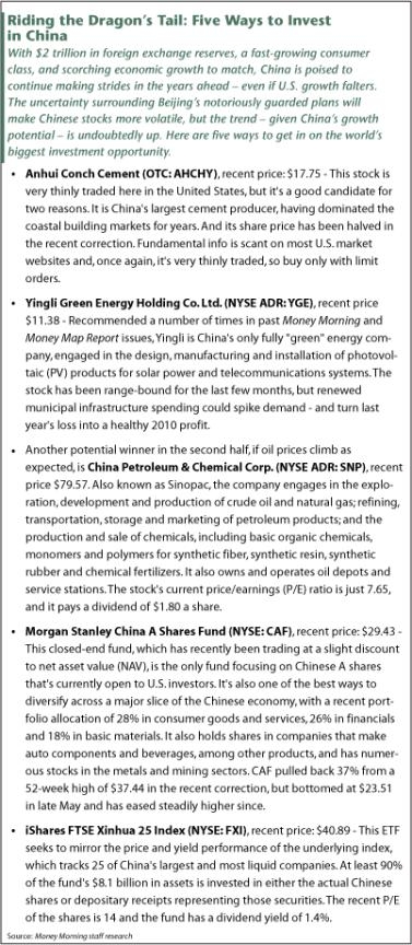 InvestInChina