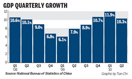 Now China Beats Japan. What It Means For Us