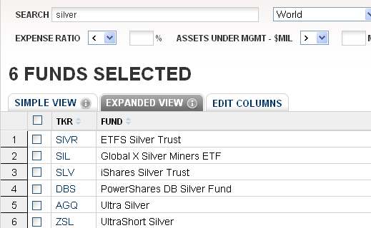 Silver ETFs
